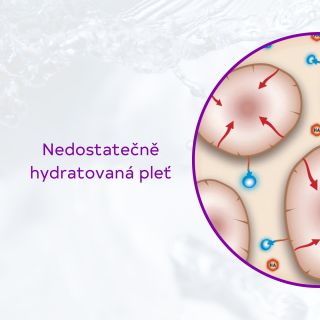❔Proč pleti dodávat kyselinu hyaluronovou (HA)❔ Vnější vlivy (znečištěné prostředí🌁) i vnitřní vlivy (stárnutí pleti 👵)...